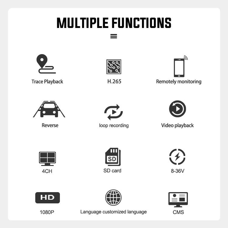Realtime Recording DVR GPS 3G 4G WiFi Movil Dvr 4 Channels SD Card Hard Drive Mini Mobile Dvr