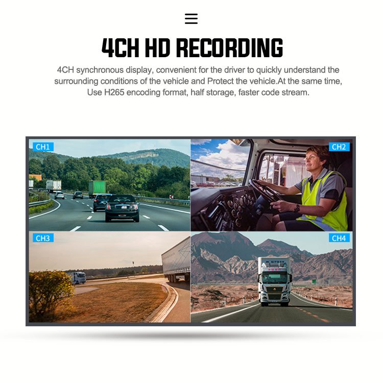 Realtime Recording DVR GPS 3G 4G WiFi Movil Dvr 4 Channels SD Card Hard Drive Mini Mobile Dvr