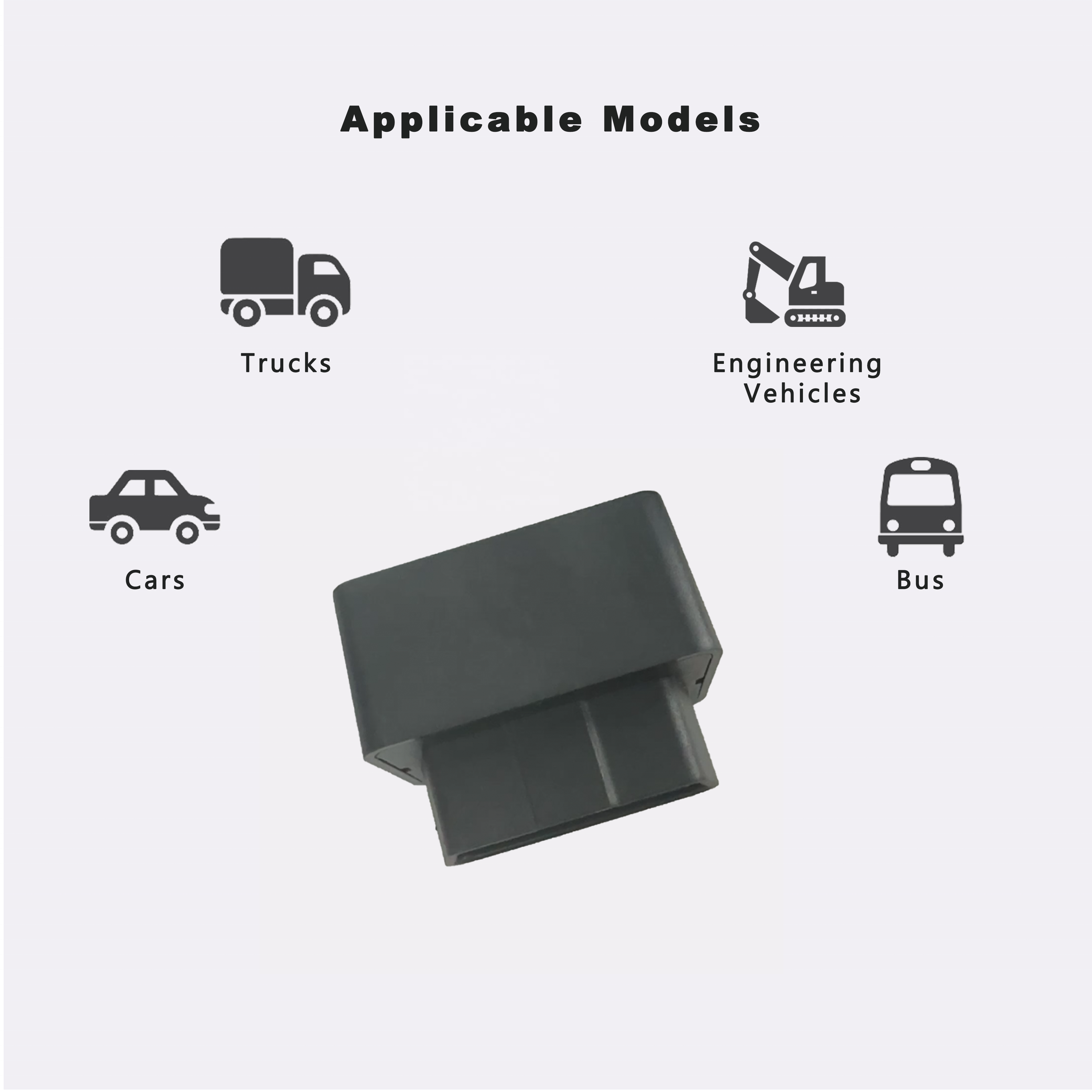 Car Tracker & Locator Alarm 4G OBD GT06 Protocol Easy Installation for Auto Vehicle