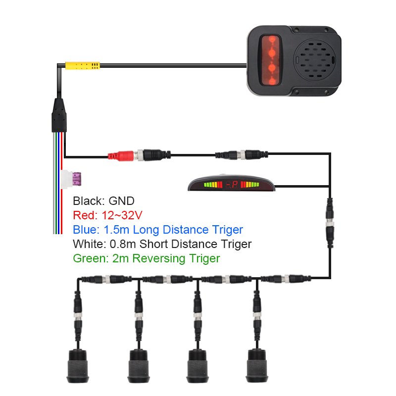 Ultrasonic Visible Detection 4 Sensor Buzzer Alarm Park Reversing / Side Blind Spot Monitoring radar System for Heavy Duty Truck