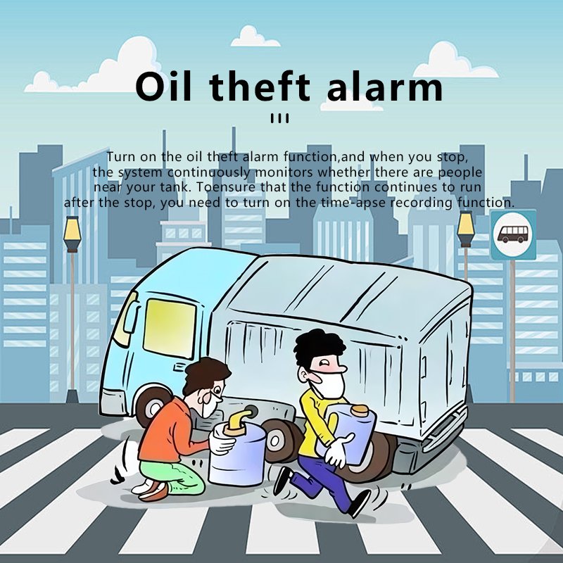 Vehicle Pedestrian Warning Blind Area Monitoring 10 Inch 4 Split All-in-one BSD Monitor HD Recorder Oil Theft Warning Bibibi