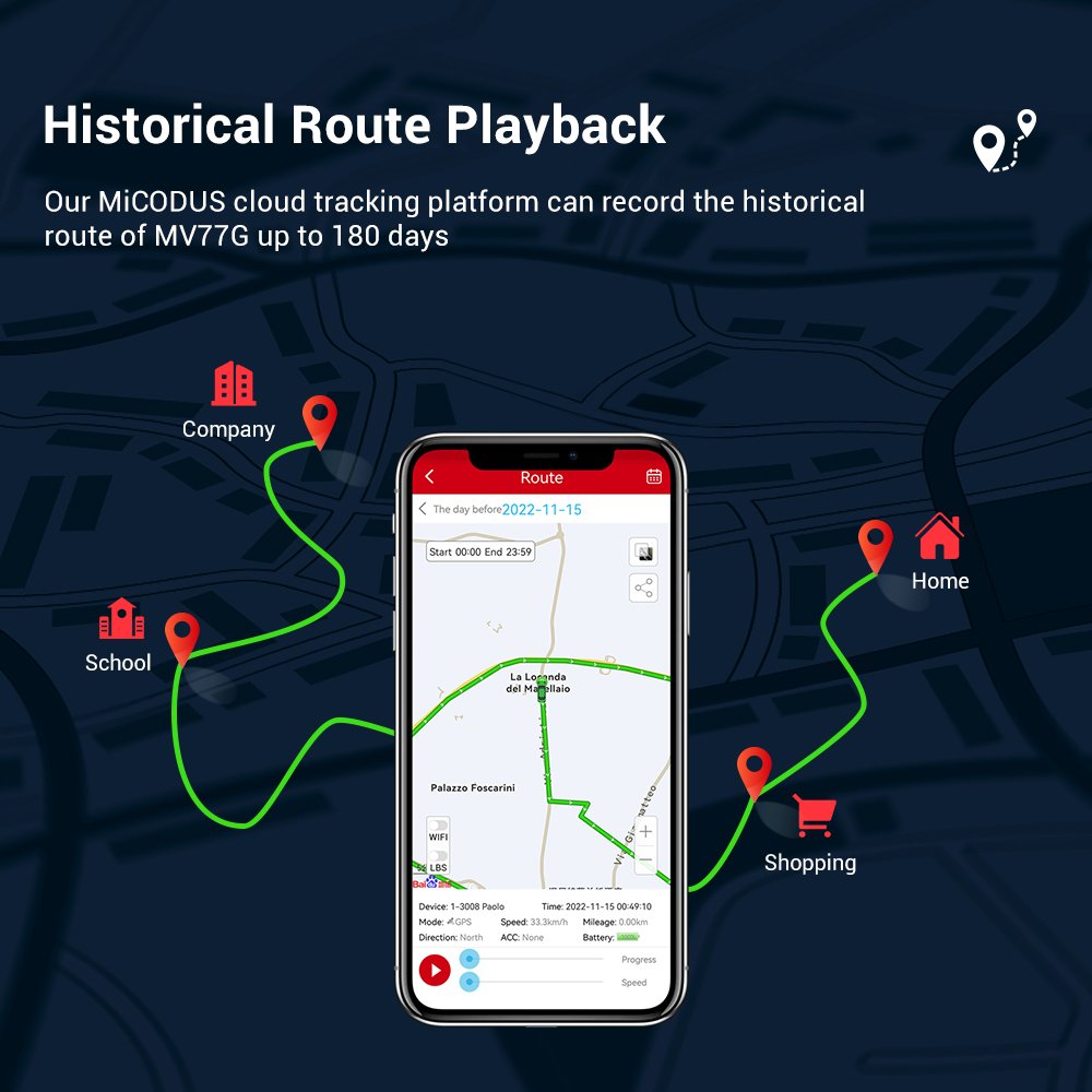 Plug and Play Vehicle Locator Micodus MV77G 4G Mini Spy Cigarette Lighter Gps Device Wireless Car Tracker Gps Real Time Tracking