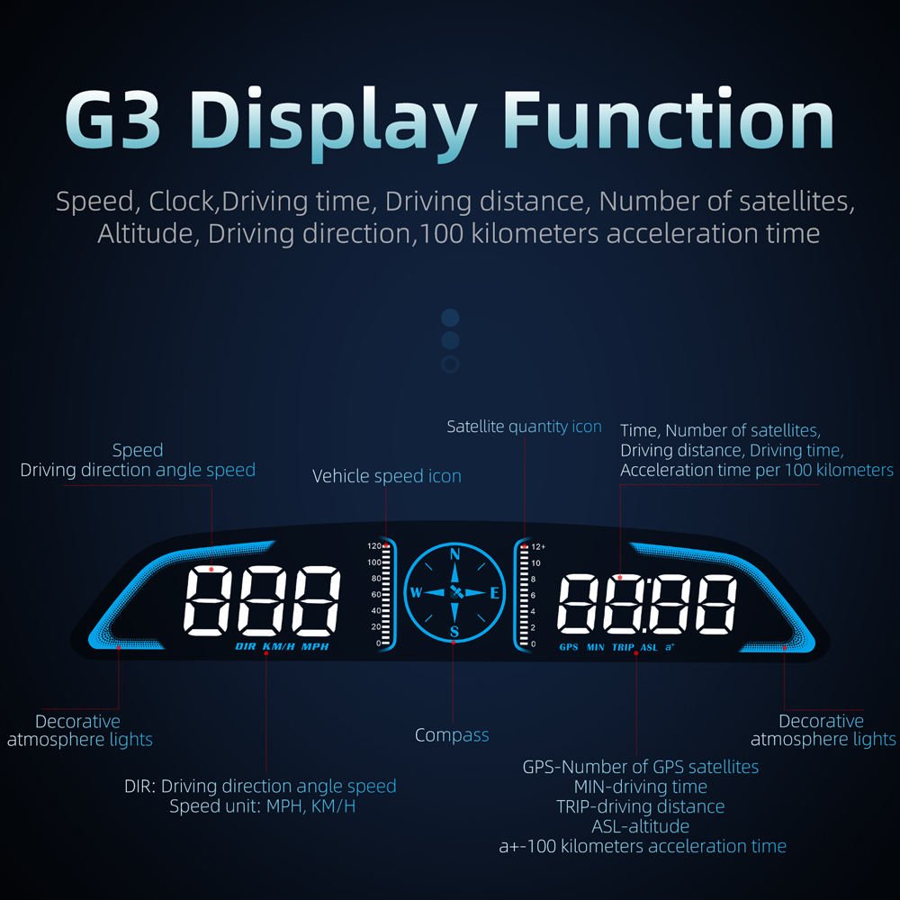 GPS Projector Touch Screen Car HUD OBD Head-Up Display with Vehicle Speed Time Compass Level On-Board Display Portable Car Alarm