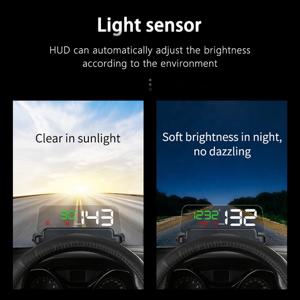 2024 Mirror HUD C500 Digital Meter Auto Electronics Head up Displays Speed Gauge for All Cars