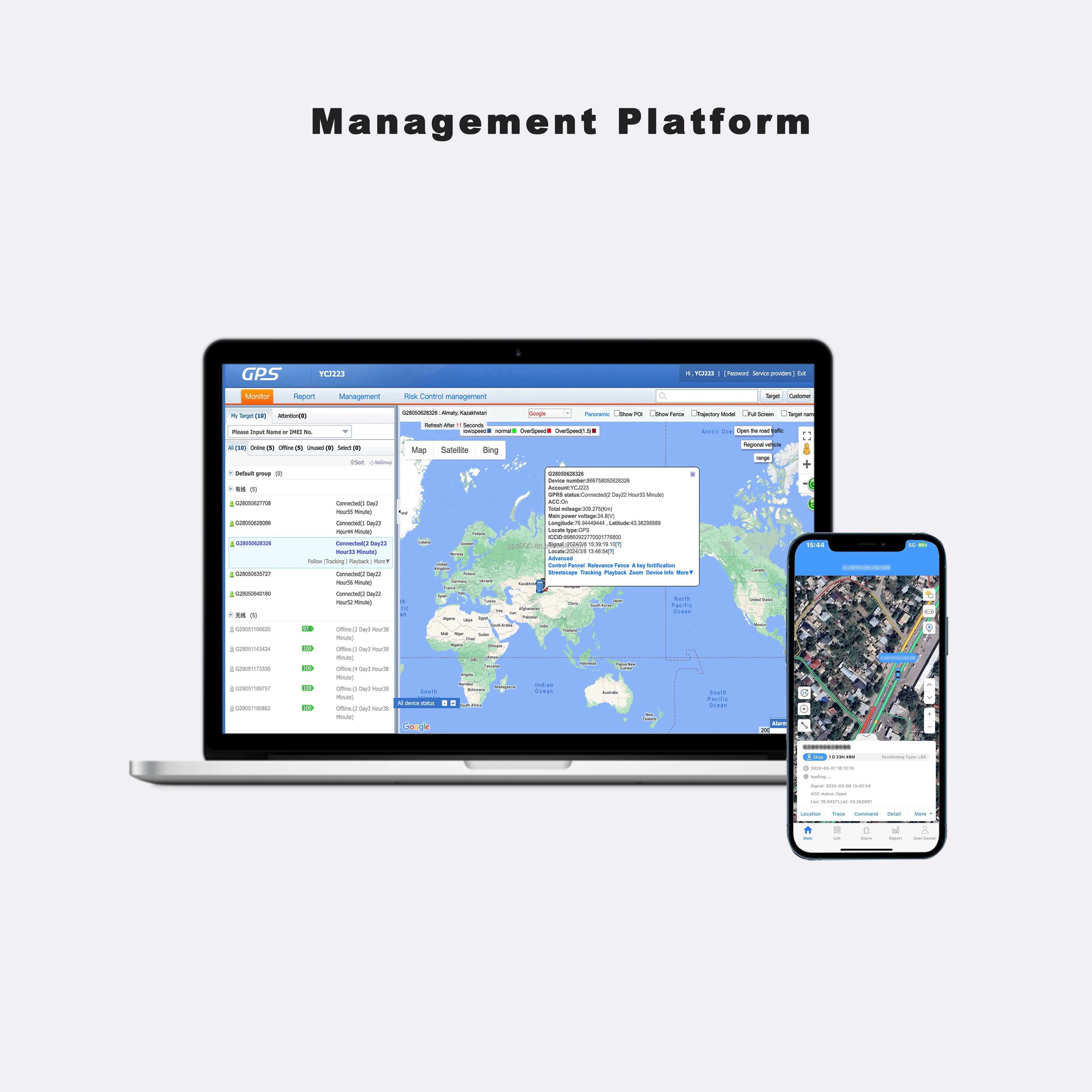 Real Time Vehicle Tracking America Europe VO40 Fleet Vehicle Tracking OBD Tracker Plug and Play 4G Device Mini GPS Device