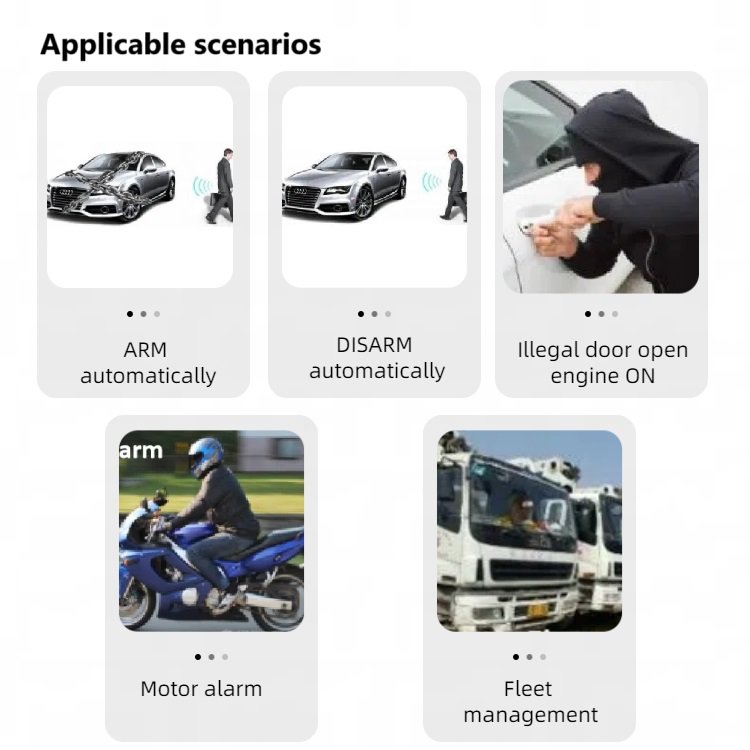 GPS Tracker Automotive SOS Emergency Button Harsh Acceleration/Braking Alarm 1-Year Warranty-Tracks Time Course GLONASS BEIDOU