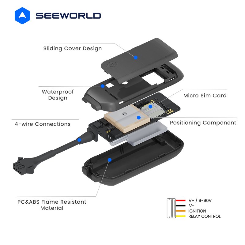 Exclusively for Southeast Asia Custom or Standard Low Price GPS Personal Tracker Car Alarm Motorcycle