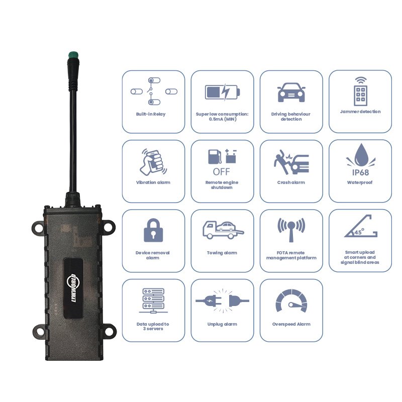 For Car Motorcycle Gps Tracker Truck Fleet Vehicles Positioning Satellite Monitoring Locator Mounted Device Cut Off Engine Alarm
