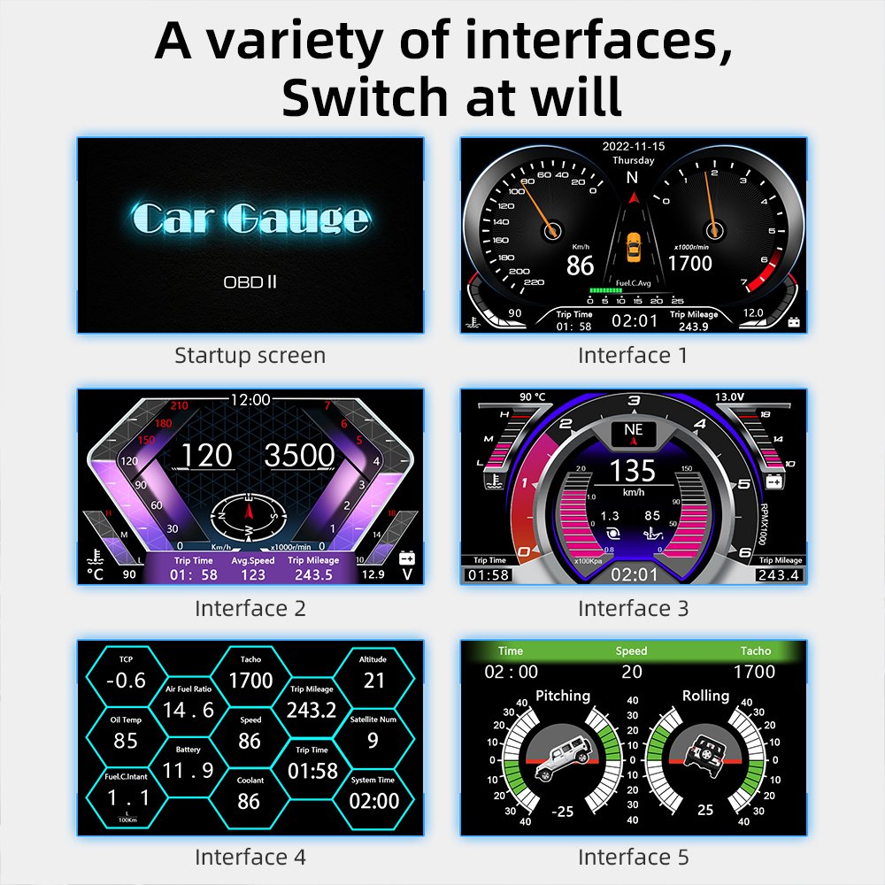Universal OBD+GPS 4.5Inch Smart Gauge HUD F12 Upgrade Version Smart Digital Instrument OBDII Speedometer