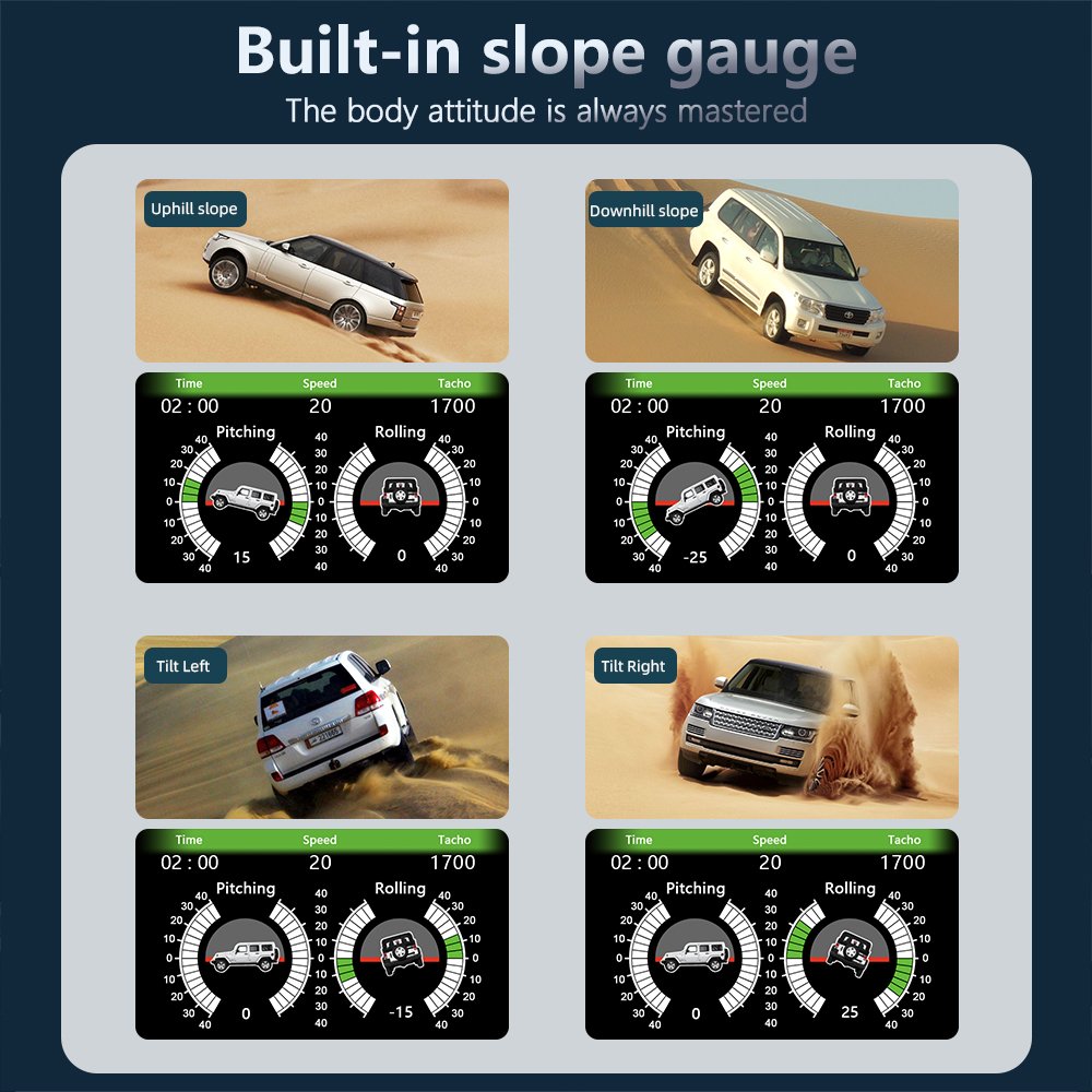 Universal OBD+GPS 4.5Inch Smart Gauge HUD F12 Upgrade Version Smart Digital Instrument OBDII Speedometer