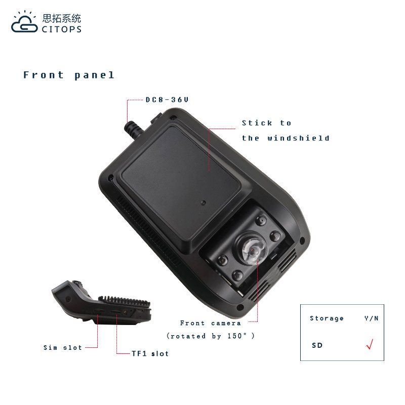 H.265 Alarm Servidor Cms Mdvr Movil 3g Ahd 1080p 720p Mdvr Kit Taxi 2ch Car Dvr