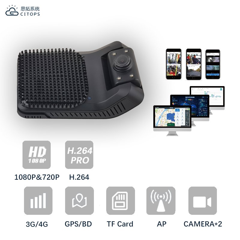 H.265 Alarm Servidor Cms Mdvr Movil 3g Ahd 1080p 720p Mdvr Kit Taxi 2ch Car Dvr