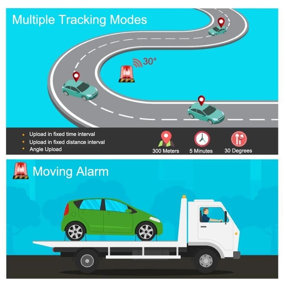 Jimi GT06N Car Tracker With 2G GSM Real Time Tracking Voice Monitoring Multiple Alarms Tracker Remote Cut-off Via Platform APP