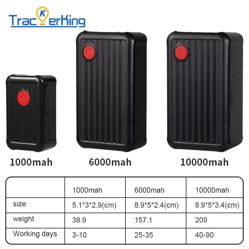4G+2G Wireless Tracker With SOS for Different Capacities Suitable for Various Occasions 1000mah EC11