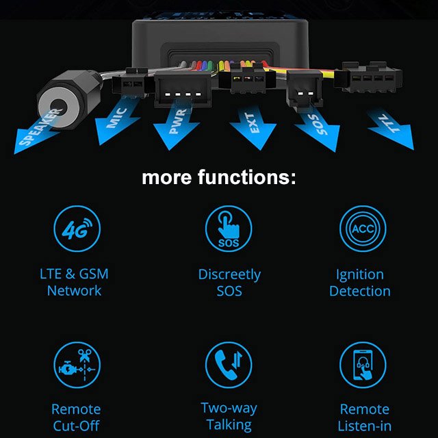JIMI JM-VL802 LTE 2G GSM Multi Functional Terminal Jimiiot Vehicle Car 4g Gps tracker Vl802