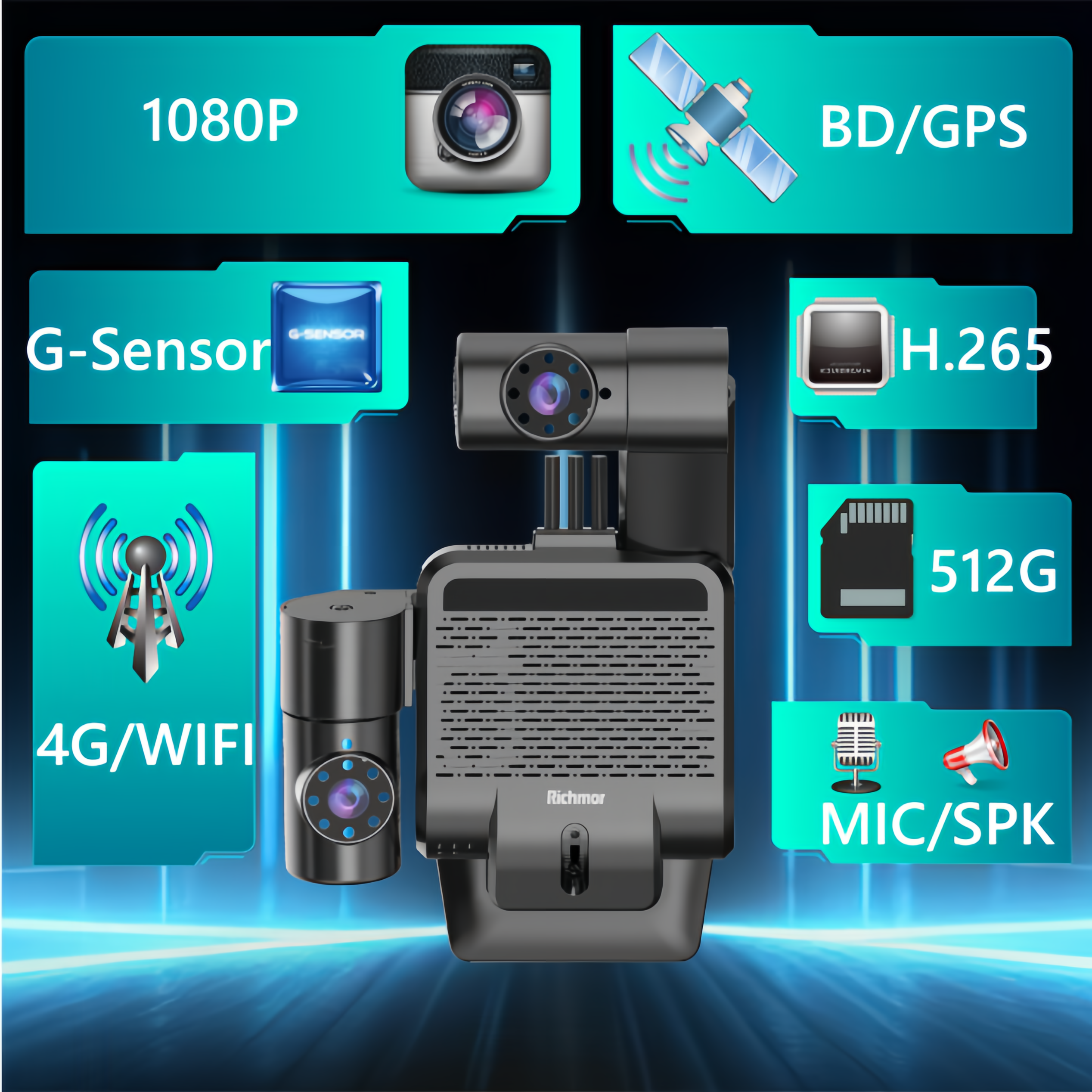 H.265 4G GPS WIFI Speaker MIC Transformer AI Dashcam Nine Shapes ADAS and DSM Optional