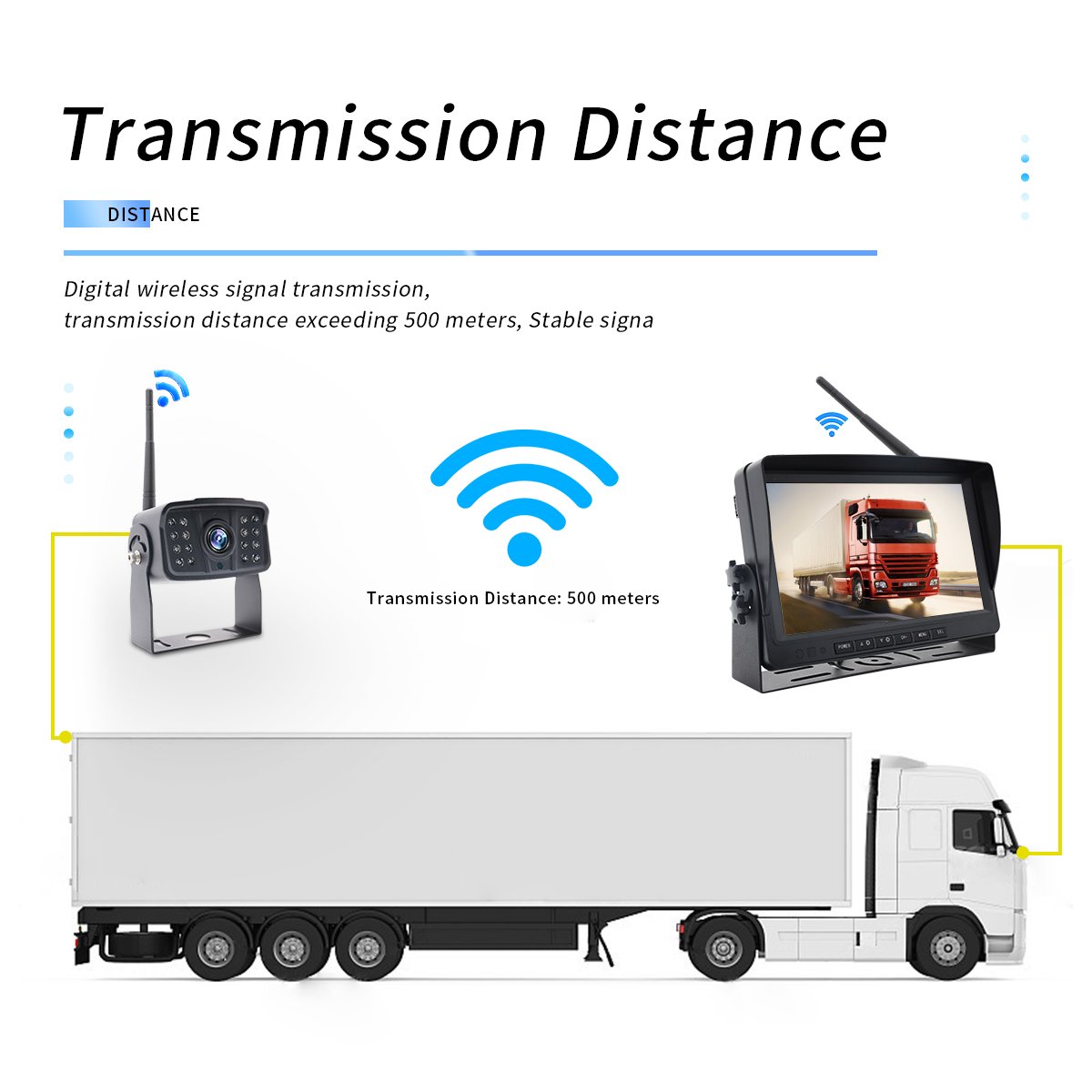 Car Reversing AHD Wireless Truck DVR Monitor Night Vision Reverse Backup Recorder Wifi Camera for Bus Forklift Truck