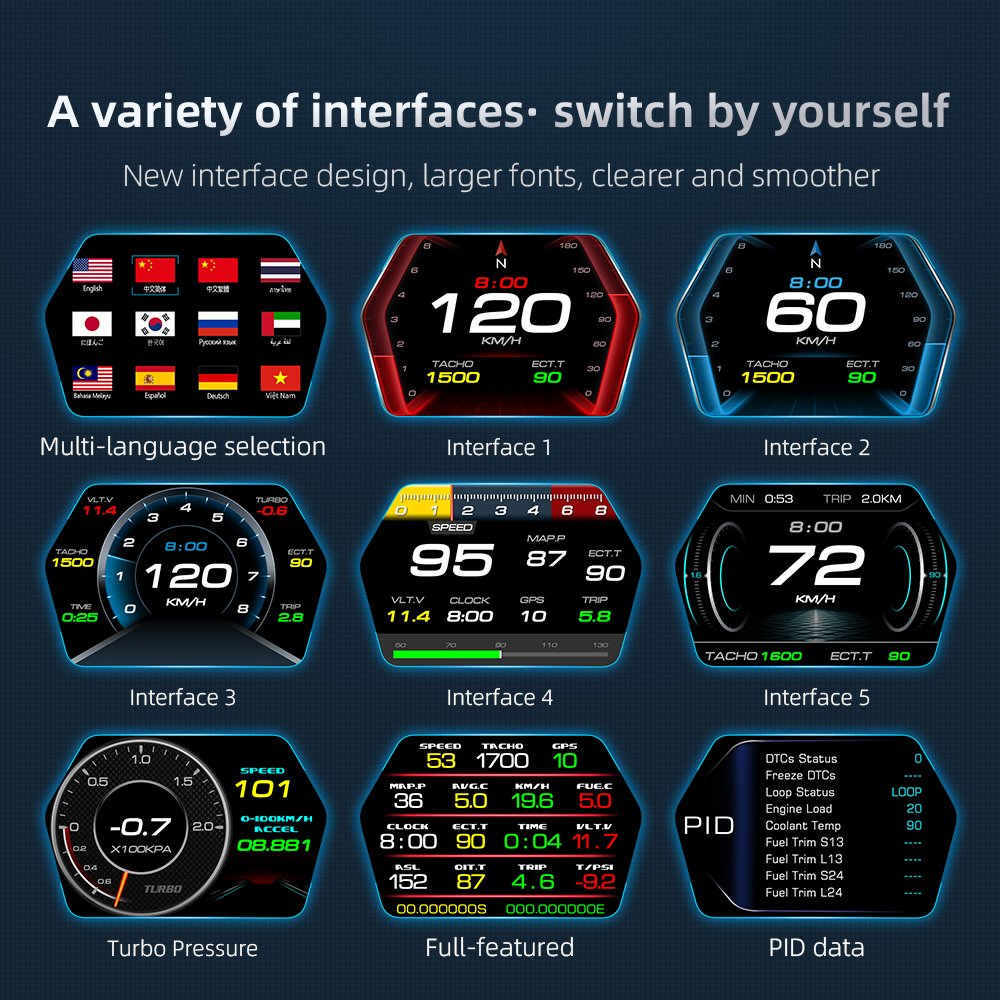 WIIYII OBD2+GPS Turbo Pressure P17 Head up Displays Obd2 Gauge Car Accessories Hud Obd2 Scanner for Vehicle