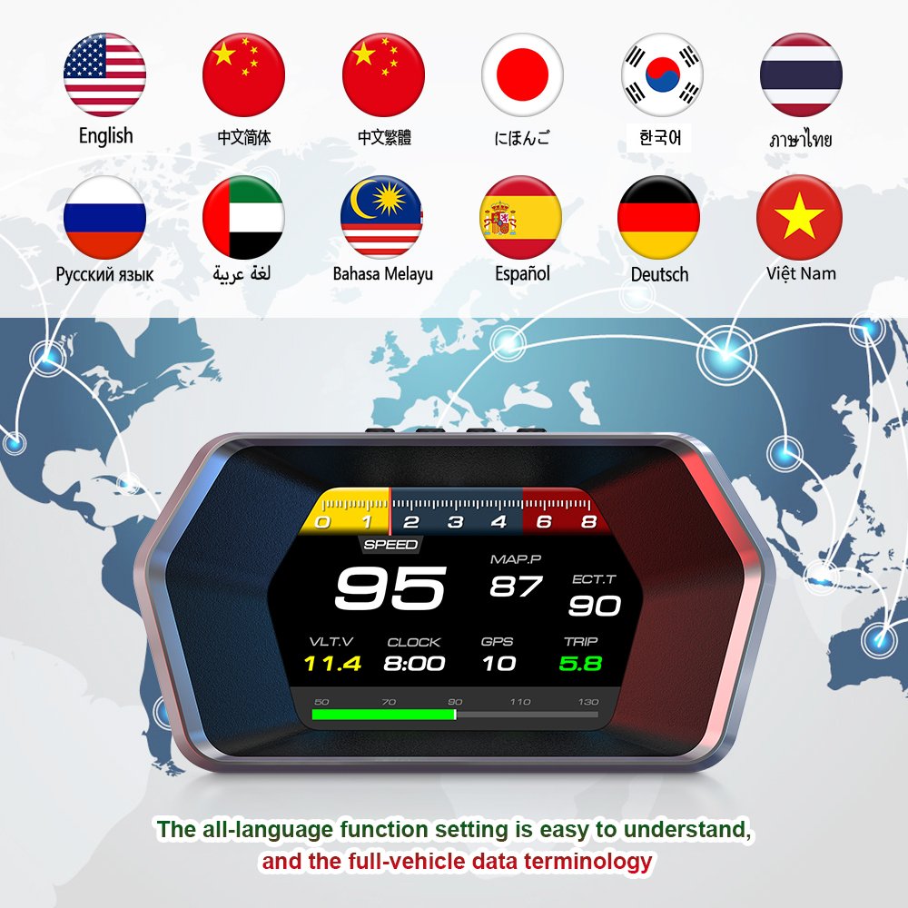 WIIYII OBD2+GPS Turbo Pressure P17 Head up Displays Obd2 Gauge Car Accessories Hud Obd2 Scanner for Vehicle