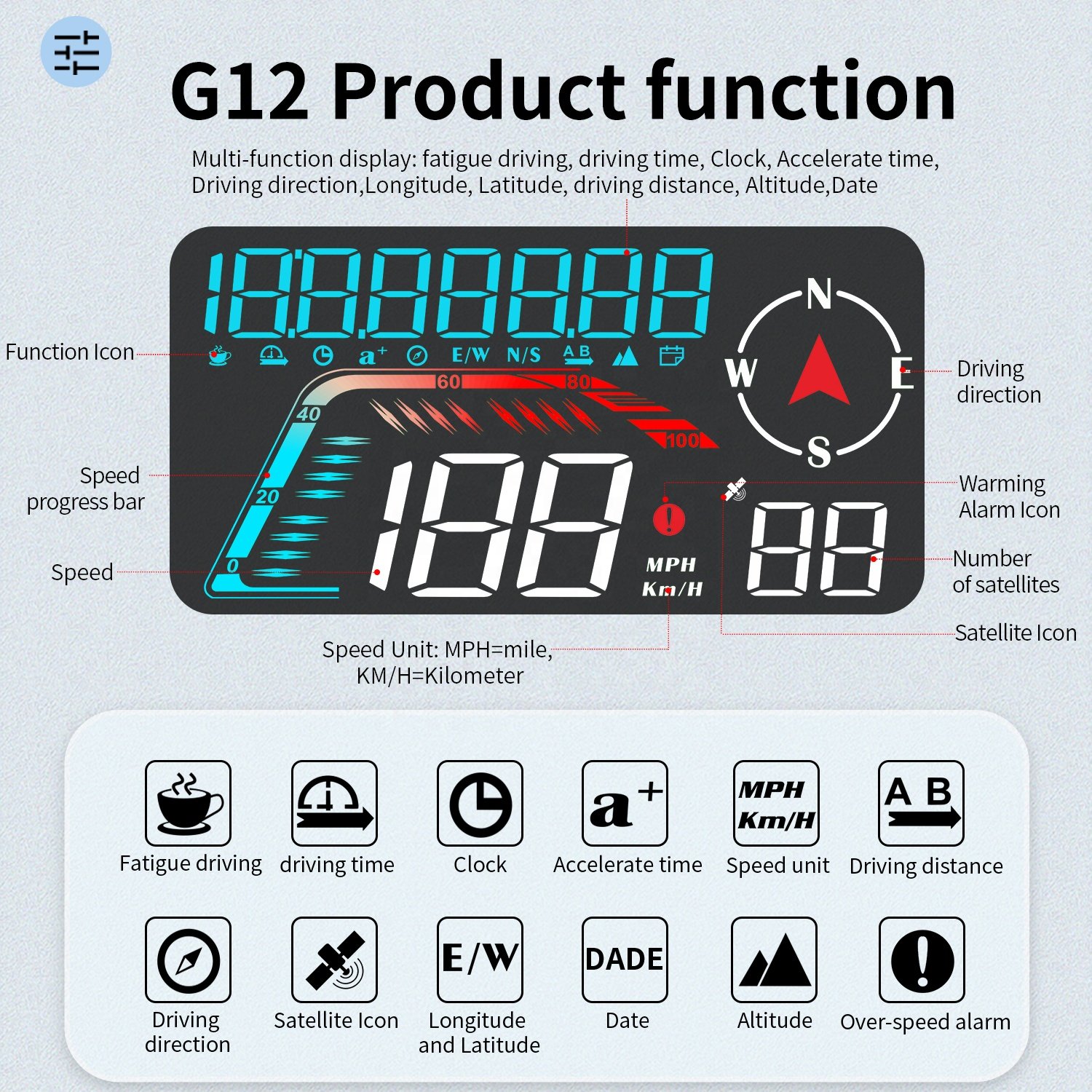 HUD 5.5 Large Universal Car G12 HUD Multi Functions Speed Meter Auto Electronics Gps Hud Head up Displays