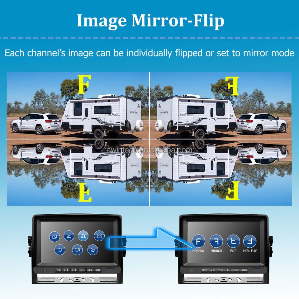 Awintech Wireless 7'' AHD Blind Spot Radar BSD Alarm DVR Recorder IPS Split Screen Truck Monitor with 4 PCS IR Camera for Bus RV