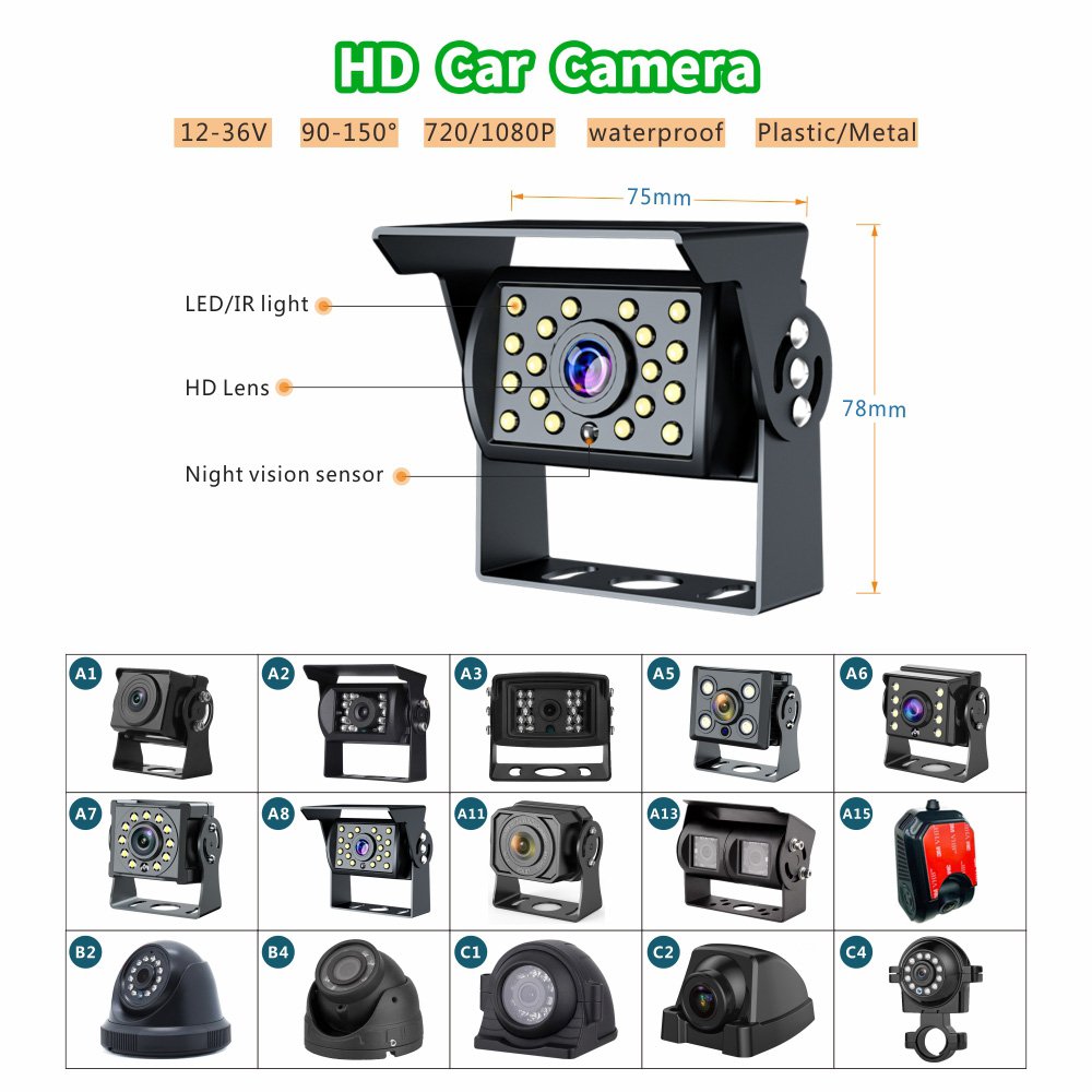 Adas BSD 6 RV Camera Dash Cam System 4K Portable Driver Behavior Monitoring Fatigue Detection Sensor 360 Degrees Trailer Blind