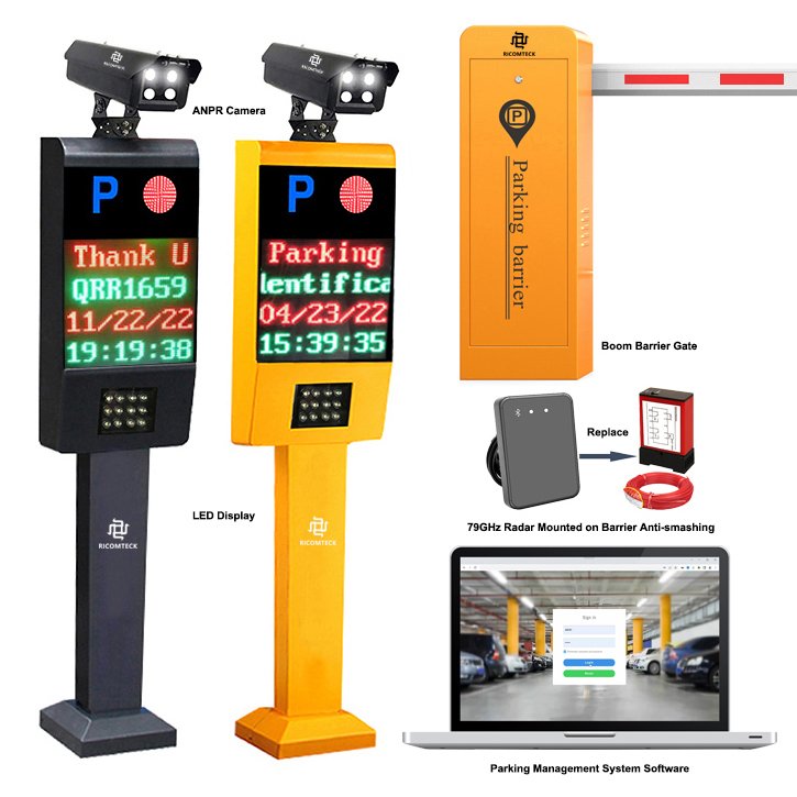 One-stop Parking Access Control Solution Provider ANPR Recognition LPR Car Camera License Plate Recognition ALPR IP Camera