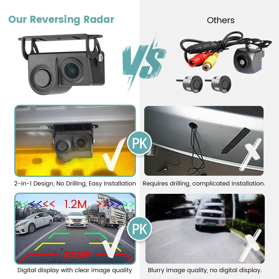 GreenYi 2-in-1 Ultrasonic Sensor Car Backup Rear View Camera Sound Alarm Parking Assistant System Radar Detector Easy to Install