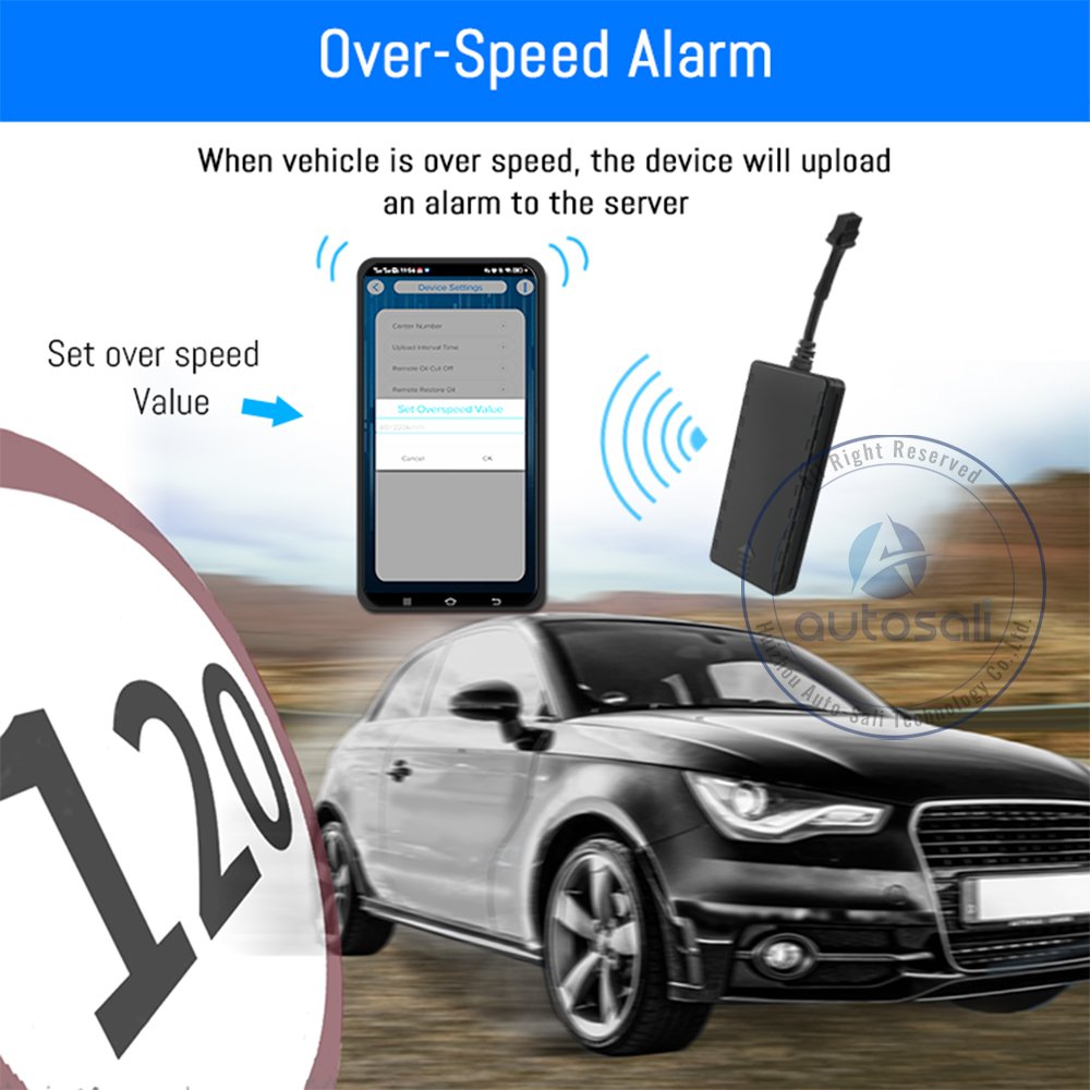 Auto-Sali 4G GPS Tracker Smart Gps Locator with Engine Cut off Over Speed Alarm for Fleet Management Telematics GT08