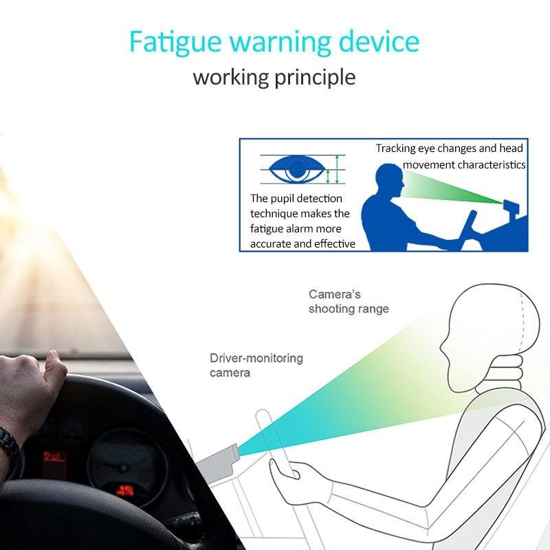Karadar Car Fatigue Warning Alarm Device Anti-sleep Reminder Driver Alarm Awake Reminder Drivers Security Safe Driving F16