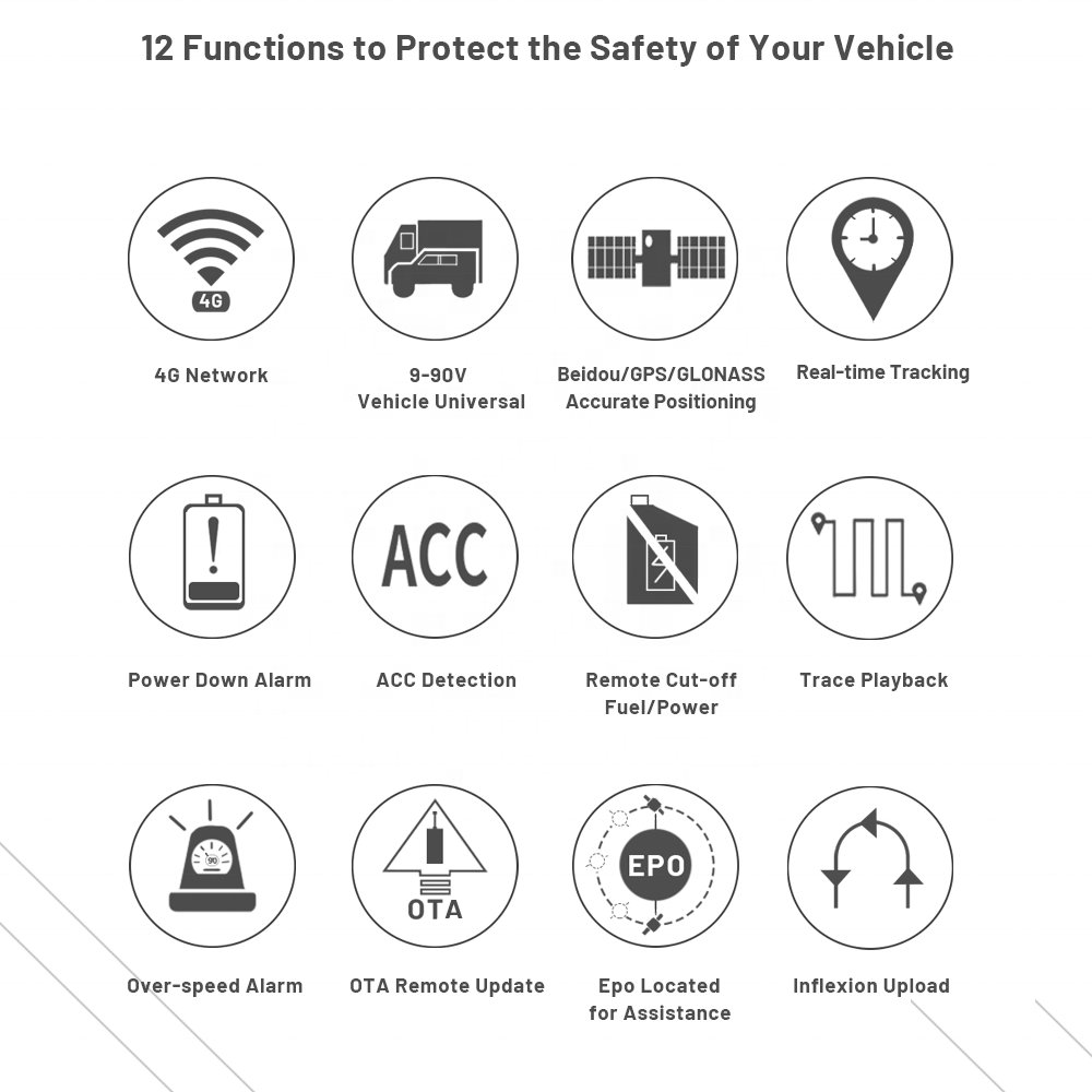 Remote Fuel Monitoring Anti Theft GPS Tracker 4G for Car Moto Ebike Truck Real-time Positioning Location Tracker GPS 4G GT08