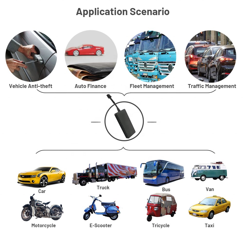 Remote Fuel Monitoring Anti Theft GPS Tracker 4G for Car Moto Ebike Truck Real-time Positioning Location Tracker GPS 4G GT08