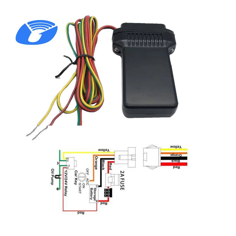 Gprs Security Taxis Tracerforcar Jps in Guangzhou City Gpsdd Car Trackers Vehicle Disabling Systems Mini Waterproof Gps Tracker