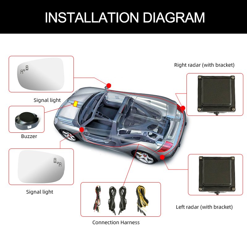 24HZbsd lane Change Blind Spot Assist for Mazda 6 323 Cx5 Cx9 Axela Rearview Mirror Bsm Blind Spot Detection System