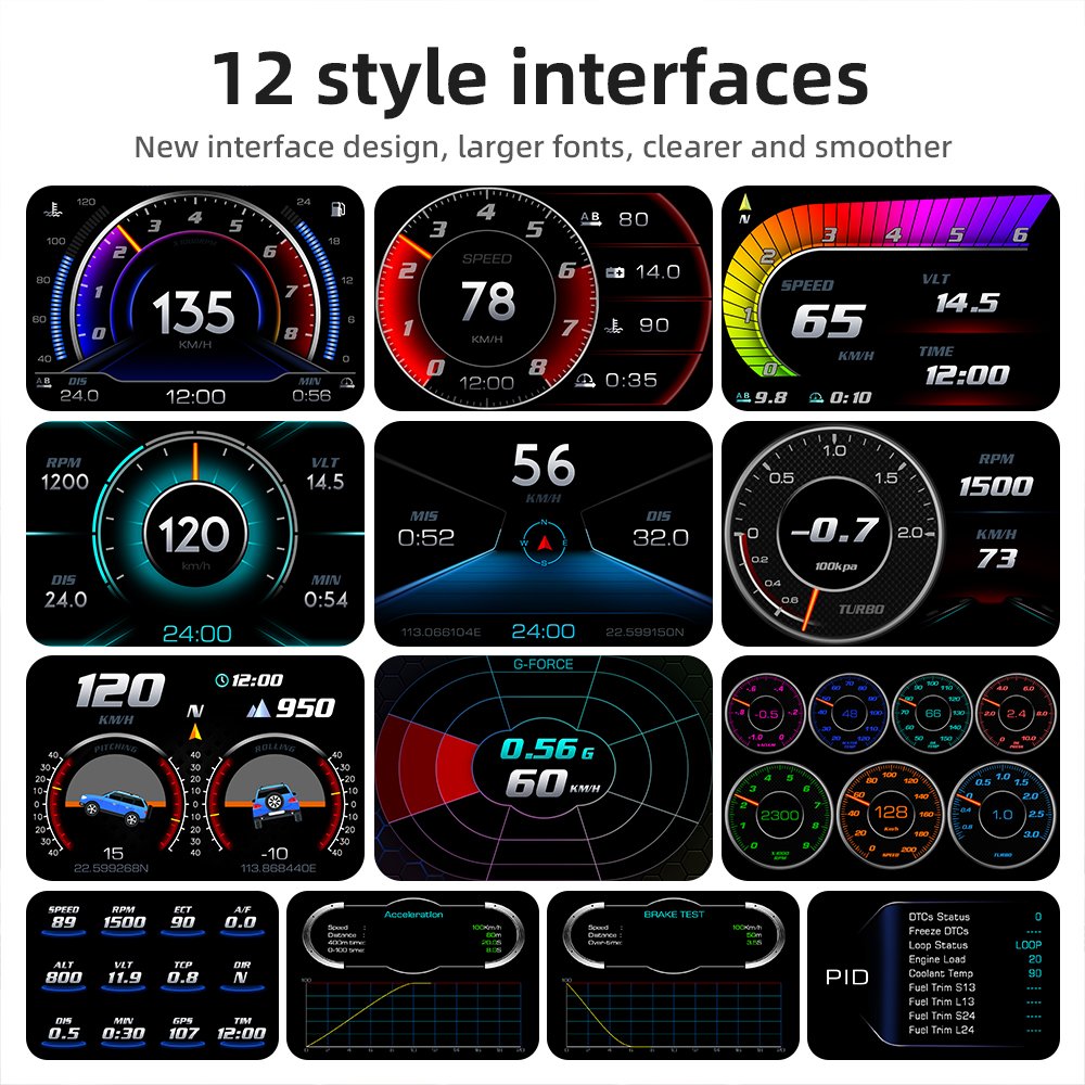 New P24 Car Head-Up Display HUD LCD OBD GPS Speedometer Water Temperature Fuel Consumption Product Category Head-Up Displays