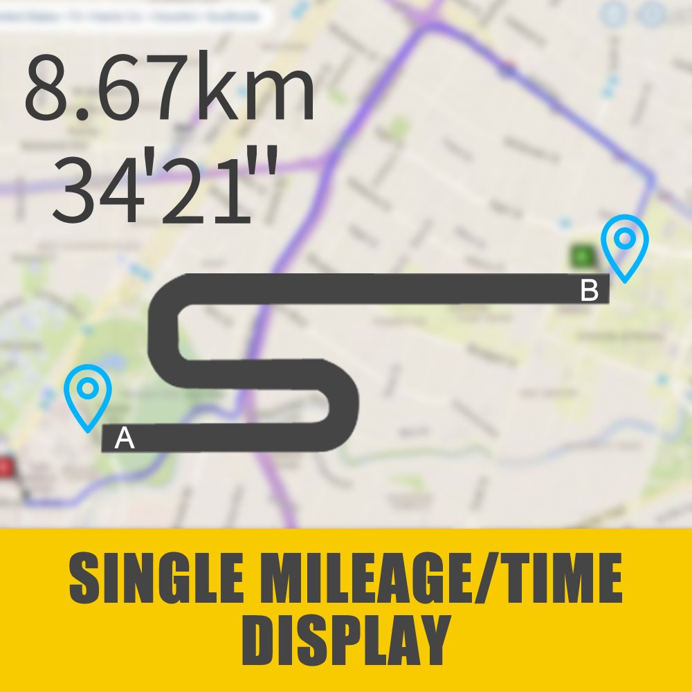 KINGNEED C80 Gps Hud Speedometer Car Display with Altitude