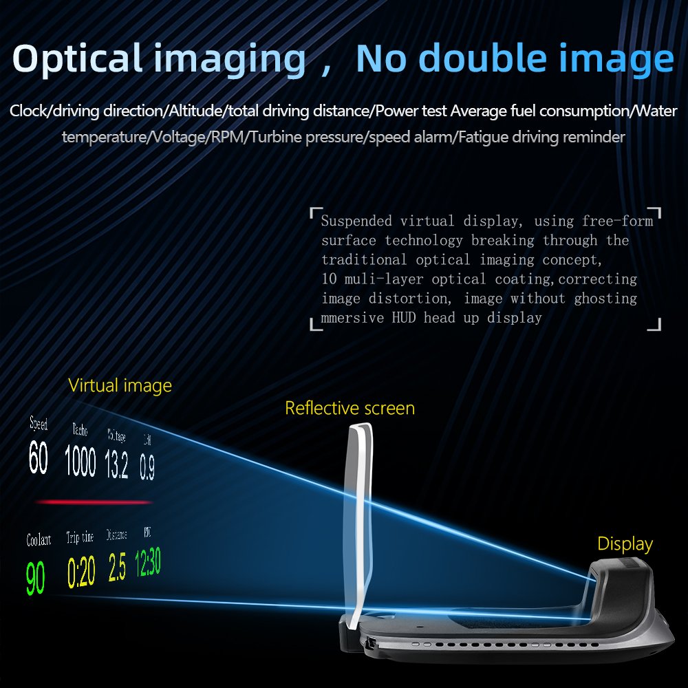 C3 HUD OBD2+GPS Dual System Navigation Heads up Display Multi Function Digital Speedometer OBD2 Gauge PSI Car Obd