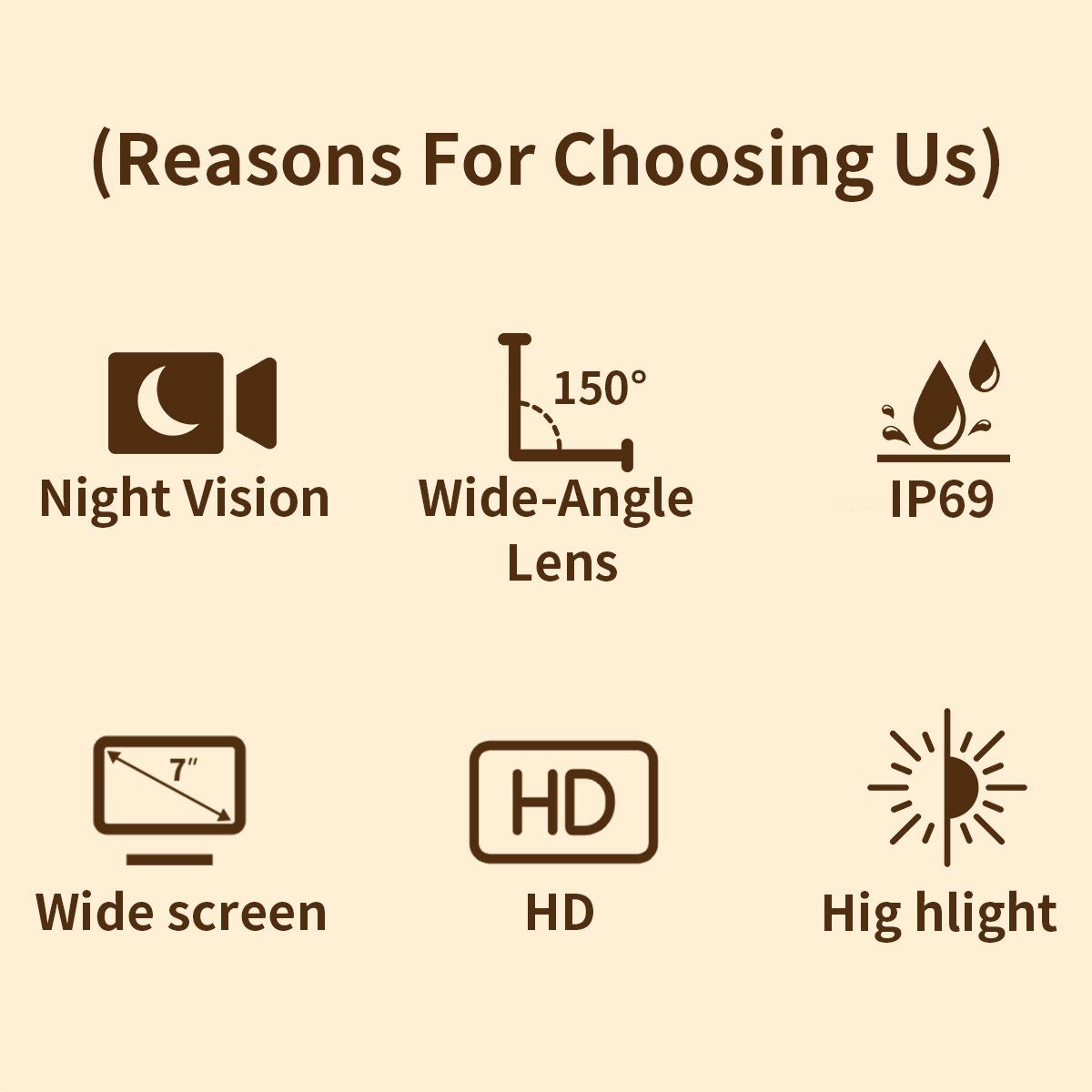 PWAS Private Mold 7 Inch AI BSD Spot Blind Human Vehicle Detection Quad View Monitor DVR 2MP Cameras AI BSD Kit