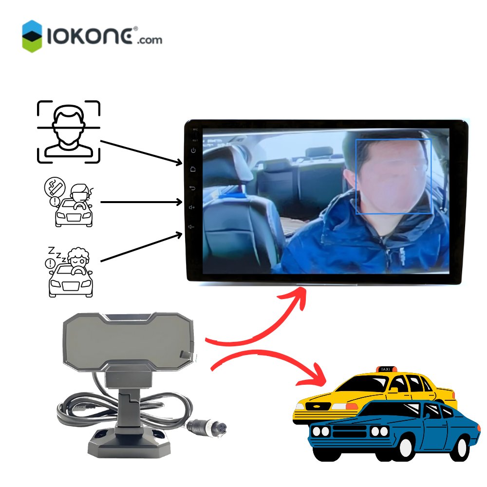 IOKONE ADAS 4K Supercapacitor Dual Channel GPS Car Mount Terminal Bluetooth Car Alarm Blind Spot Detection System Warning Light