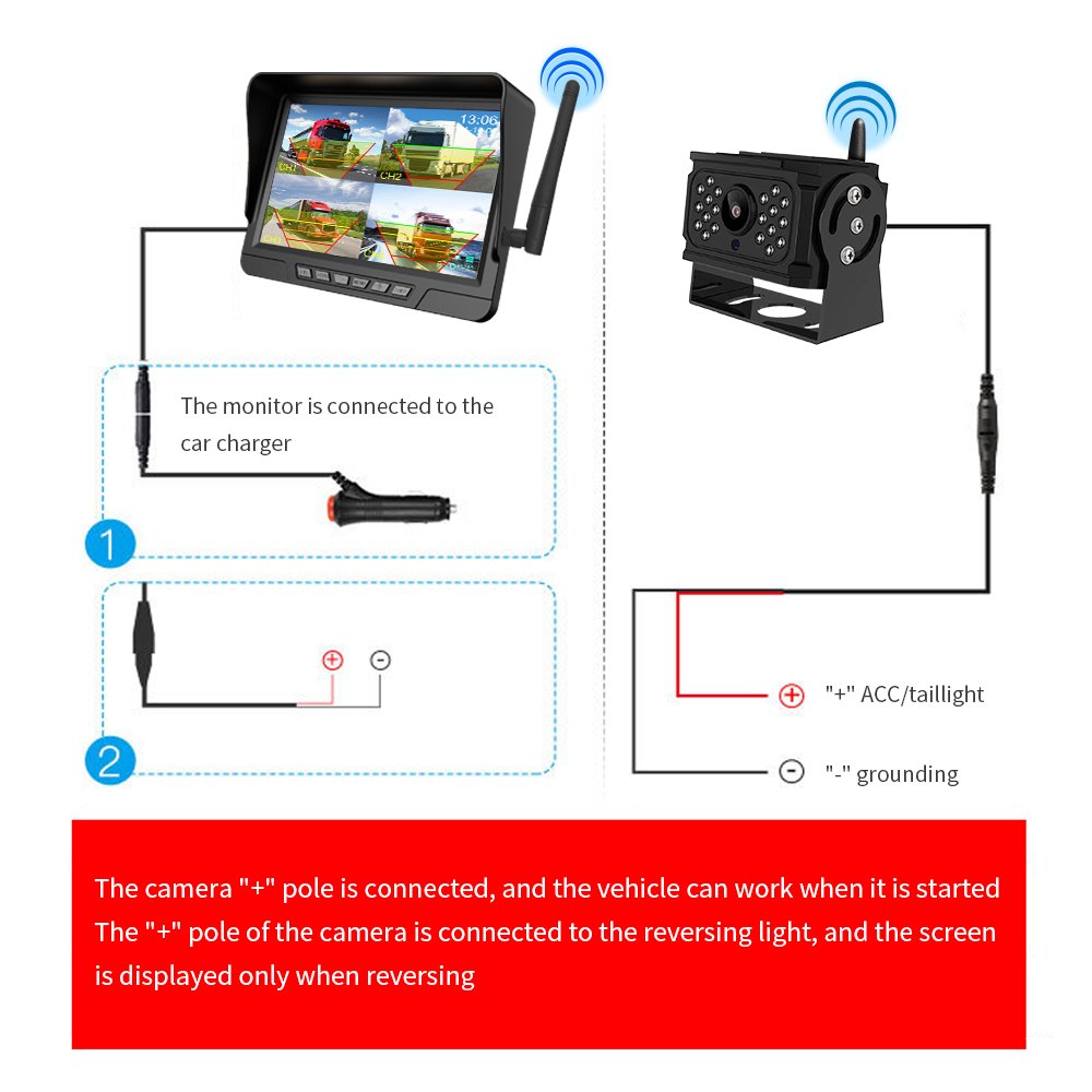 Wireless 7'' Blind Spot Alarm AHD Monitor Screen DVR Record IR Night Vision Reverse Backup Camera 4CH for Truck/Bus/RV/SUV