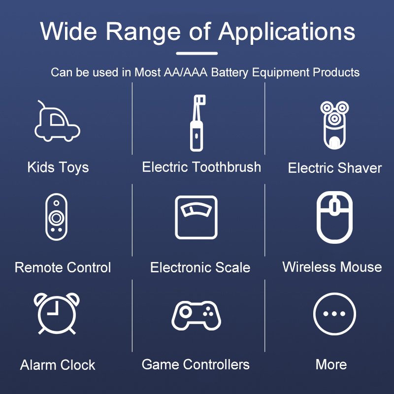 PUJIMAX Environmental Friendly 1PCS 800mAh AA Ni-MH Rechargeable Battery Alarm Clock Flashlight Toy Car Beauty Instrument