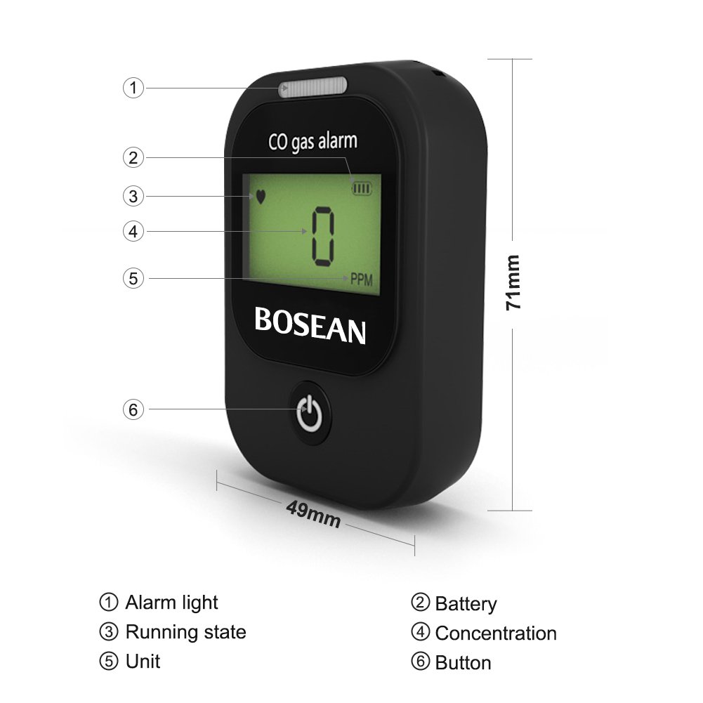 Bosean Safety Gas Detectors Manufacture Personal Car Vehicle Aircraft Carbon Monoxide CO Detector