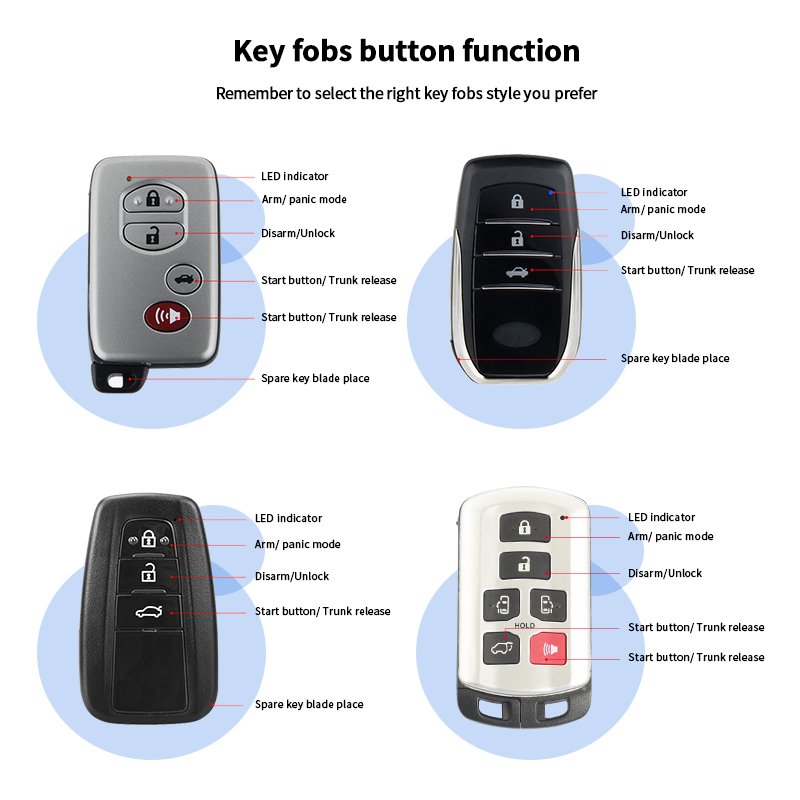Plug and Play CAN BUS Push Button Start Kit for Toyota Sequoia 2010-2017 Remote Starter Keyless Entry System Car