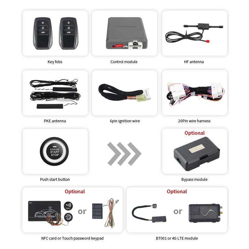 Plug and Play CAN BUS Push Button Start Kit for Toyota Sequoia 2010-2017 Remote Starter Keyless Entry System Car