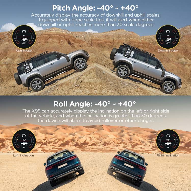 Multi-Function Odb2 Autool X95 Best Hud for Car Gps Heads up Display Speed Voltage Coordinates for All Cars
