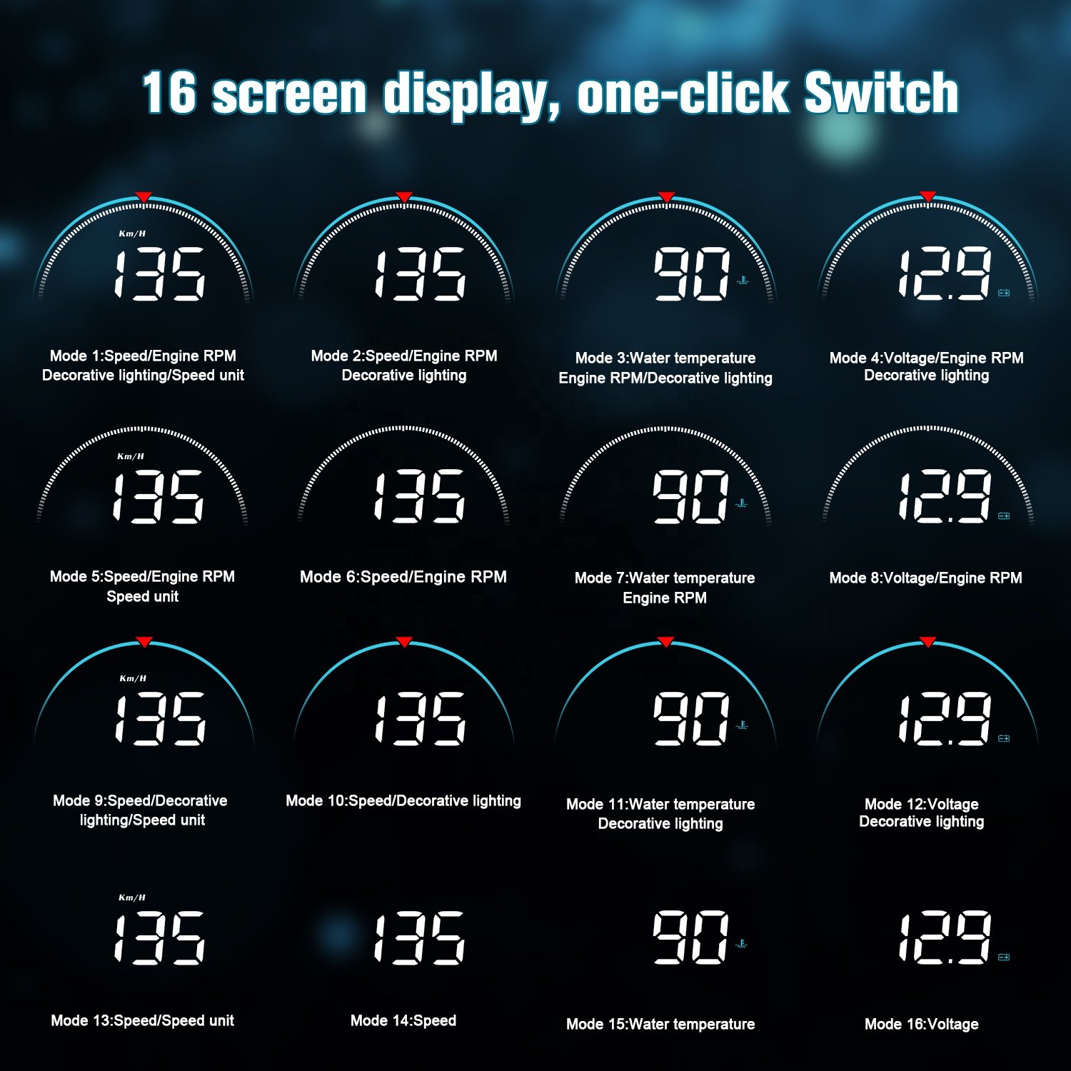 WiiYii Universal Car Head up Display HUD M8 Mirror OBD2 Diagnostic Speed Projector Plug and Play Car Accessories
