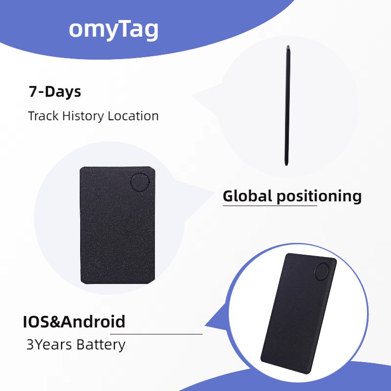 2025 General-purpose Unlimited Range Smart Crad Tracker Mini GPS Locator Key Wallet Finder Anti Lost Tag Loshall Tracker