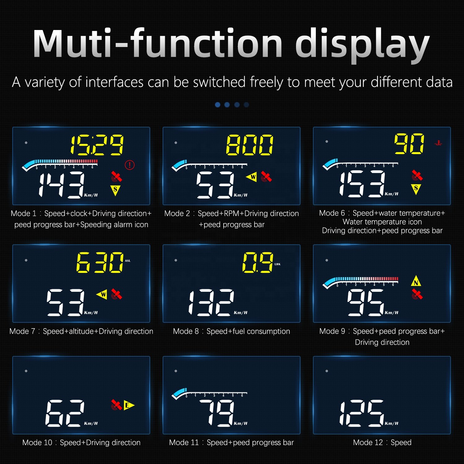 2024 Auto CAR Head up Display Windshield HUD Auto Electronics OBD2 HUD M17 Hud Display