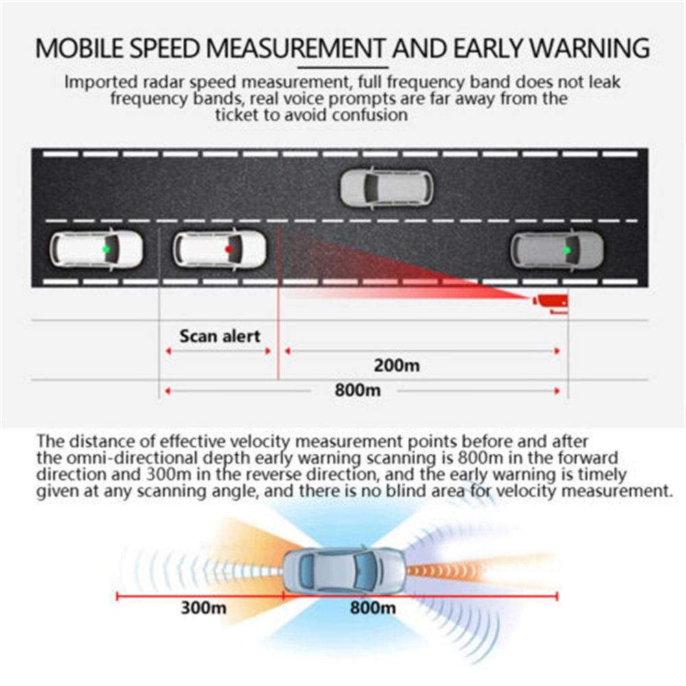Car Anti Radar Laser Scan Mobile Speed Measuring Alarm Radar Detector Voice Alert