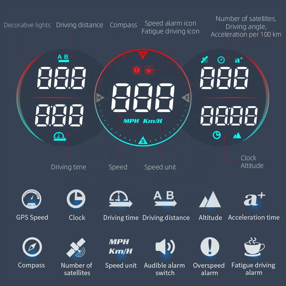 2025 Hot Sale G17 Universal Car HUD Auto Diagnostic Tool with 5 Inch LED Digital Speedometer GPS Head up Display Meter